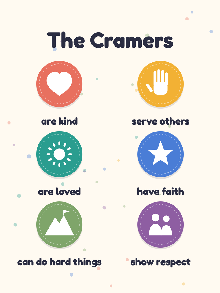 Six badges poster