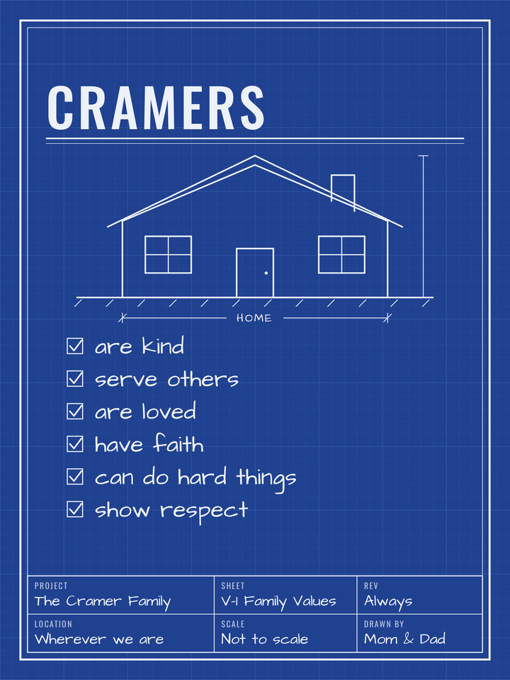 Blueprint poster